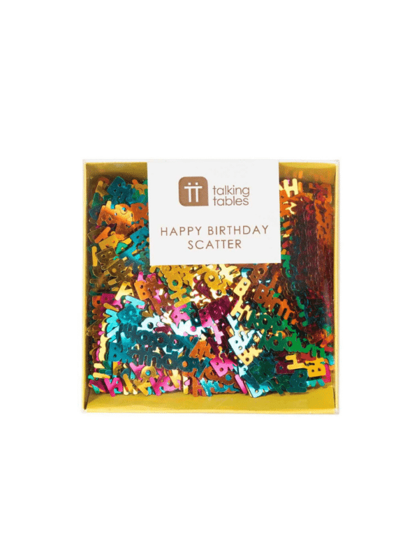 confettis happy birthday multicolore
